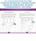 Carson Dellosa Complete Book of Third Grade Workbook, Reading Comprehension, Math, Language Arts, and Writing Practice, Classroom or Homeschool Curriculum